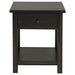 Payne Table Sets - Furniture Land (Milwaukee, WI)