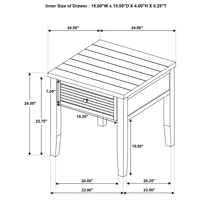 Concord Table Sets - Furniture Land (Milwaukee, WI)