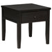 Concord Table Sets - Furniture Land (Milwaukee, WI)