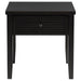 Concord Table Sets - Furniture Land (Milwaukee, WI)