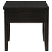 Concord Table Sets - Furniture Land (Milwaukee, WI)