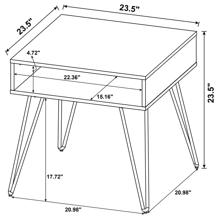 Fanning Coffee Table Sets - Furniture Land (Milwaukee, WI)