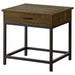 Byers Coffee Table Sets - Furniture Land (Milwaukee, WI)