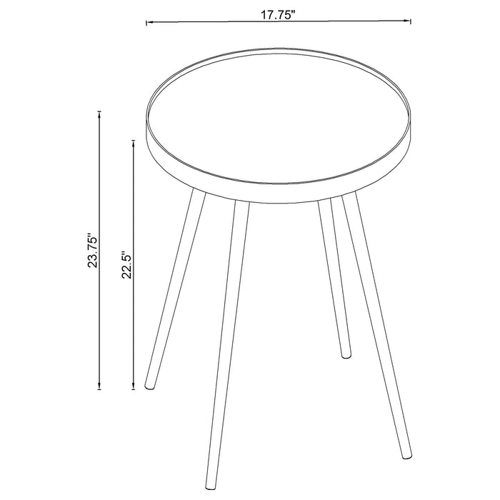 Kaelyn Coffee Table Sets - Furniture Land (Milwaukee, WI)