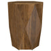 Zalika End & Side Tables - Furniture Land (Milwaukee, WI)