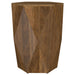 Zalika End & Side Tables - Furniture Land (Milwaukee, WI)