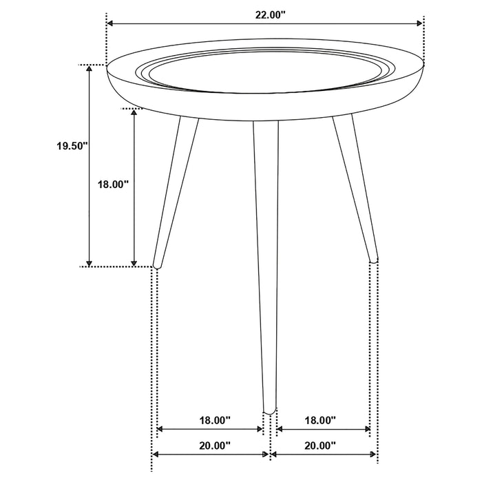 Zoe Coffee Table Sets - Furniture Land (Milwaukee, WI)