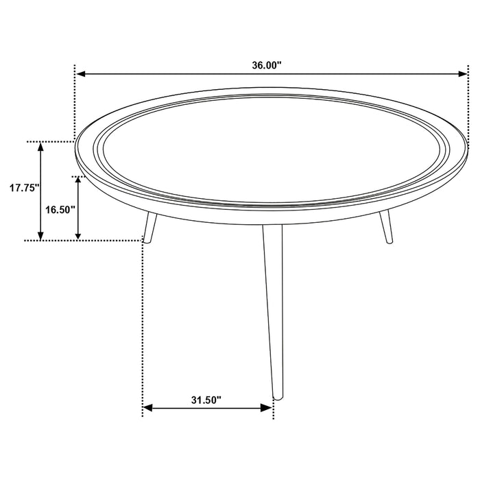 Zoe Coffee Table Sets - Furniture Land (Milwaukee, WI)