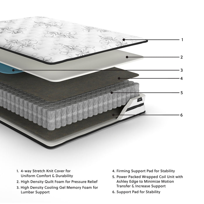 Chime 10 Inch Hybrid Mattress in a Box - Furniture Land (Milwaukee, WI)
