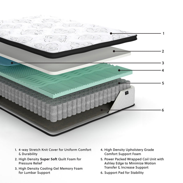 Chime 12 Inch Hybrid Mattress in a Box - Furniture Land (Milwaukee, WI)