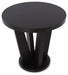 Chasinfield Occasional Table Set - Furniture Land (Milwaukee, WI)