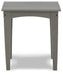 Visola Outdoor Occasional Table Set - Furniture Land (Milwaukee, WI)