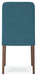 Lyncott Dining Room Set - Furniture Land (Milwaukee, WI)