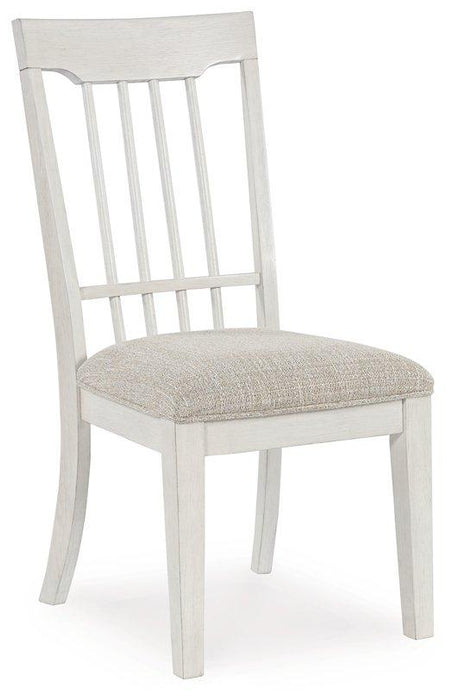 Shaybrock Dining Package - Furniture Land (Milwaukee, WI)