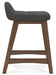 Lyncott Dining Room Set - Furniture Land (Milwaukee, WI)