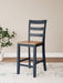 Gesthaven Dining Set - Furniture Land (Milwaukee, WI)