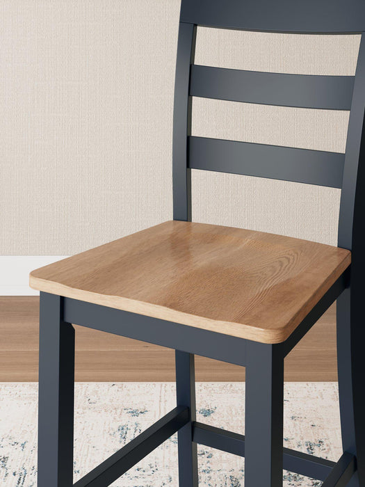 Gesthaven Dining Set - Furniture Land (Milwaukee, WI)