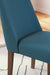 Lyncott Dining Room Set - Furniture Land (Milwaukee, WI)