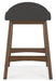 Lyncott Dining Room Set - Furniture Land (Milwaukee, WI)