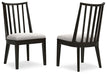 Galliden Dining Room Set - Furniture Land (Milwaukee, WI)