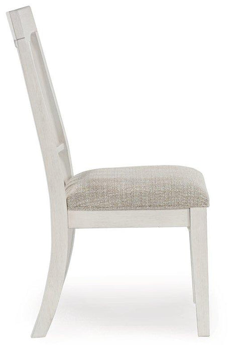 Shaybrock Dining Package - Furniture Land (Milwaukee, WI)