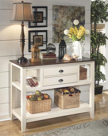Whitesburg Dining Set - Furniture Land (Milwaukee, WI)