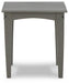 Visola Outdoor Occasional Table Set - Furniture Land (Milwaukee, WI)