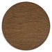 Mackifeld Occasional Table Set - Furniture Land (Milwaukee, WI)