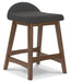 Lyncott Dining Room Set - Furniture Land (Milwaukee, WI)