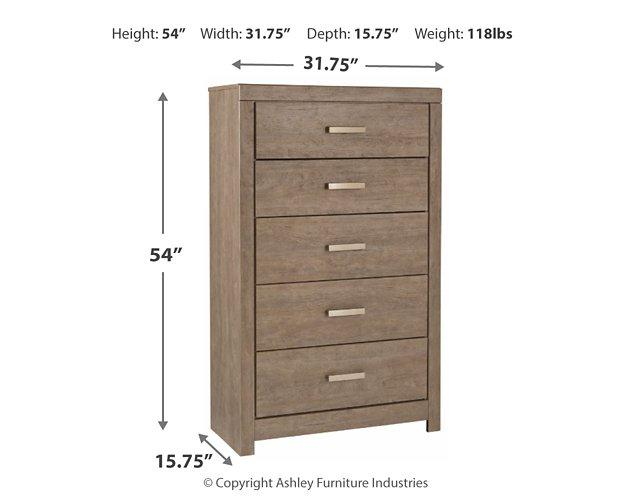 Culverbach Bedroom Set - Furniture Land (Milwaukee, WI)