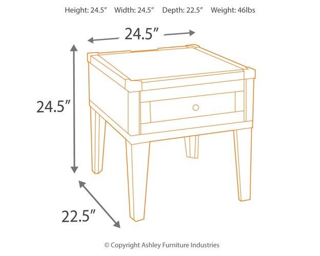 Todoe Table Set - Furniture Land (Milwaukee, WI)