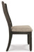 Tyler Creek Dining Set - Furniture Land (Milwaukee, WI)