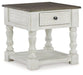 Havalance Occasional Table Set - Furniture Land (Milwaukee, WI)