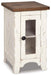 Wystfield Occasional Table Set - Furniture Land (Milwaukee, WI)