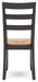 Gesthaven Dining Set - Furniture Land (Milwaukee, WI)