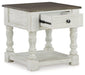 Havalance Occasional Table Set - Furniture Land (Milwaukee, WI)