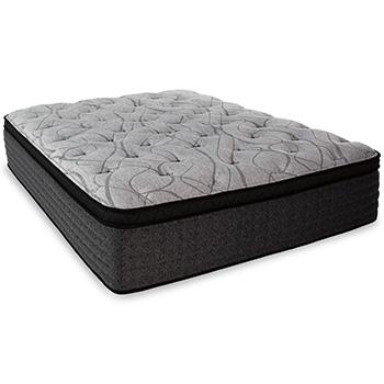 Hybrid 1600 Mattress Set - Furniture Land (Milwaukee, WI)