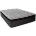 Hybrid 1600 Mattress Set - Furniture Land (Milwaukee, WI)