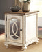 Realyn Table Set - Furniture Land (Milwaukee, WI)