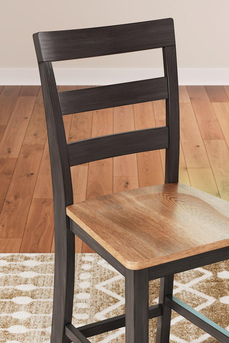 Gesthaven Dining Set - Furniture Land (Milwaukee, WI)