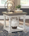 Havalance End Table Set - Furniture Land (Milwaukee, WI)