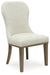 Sturlayne Dining Room Set - Furniture Land (Milwaukee, WI)