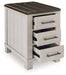 Darborn Occasional Table Set - Furniture Land (Milwaukee, WI)