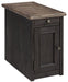 Tyler Creek Table Set - Furniture Land (Milwaukee, WI)