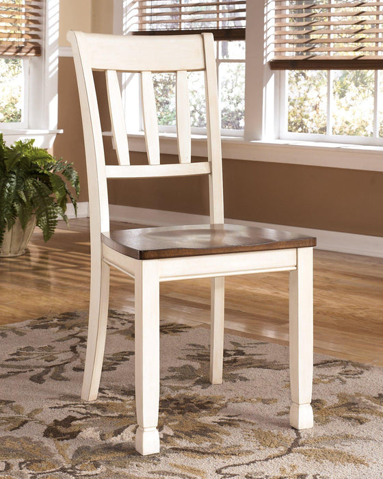 Whitesburg Dining Set - Furniture Land (Milwaukee, WI)