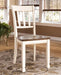Whitesburg Dining Set - Furniture Land (Milwaukee, WI)