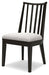 Galliden Dining Room Set - Furniture Land (Milwaukee, WI)