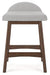 Lyncott Dining Room Set - Furniture Land (Milwaukee, WI)
