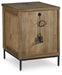 Torlanta Occasional Table Set - Furniture Land (Milwaukee, WI)