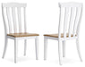 Ashbryn Dining Set - Furniture Land (Milwaukee, WI)
